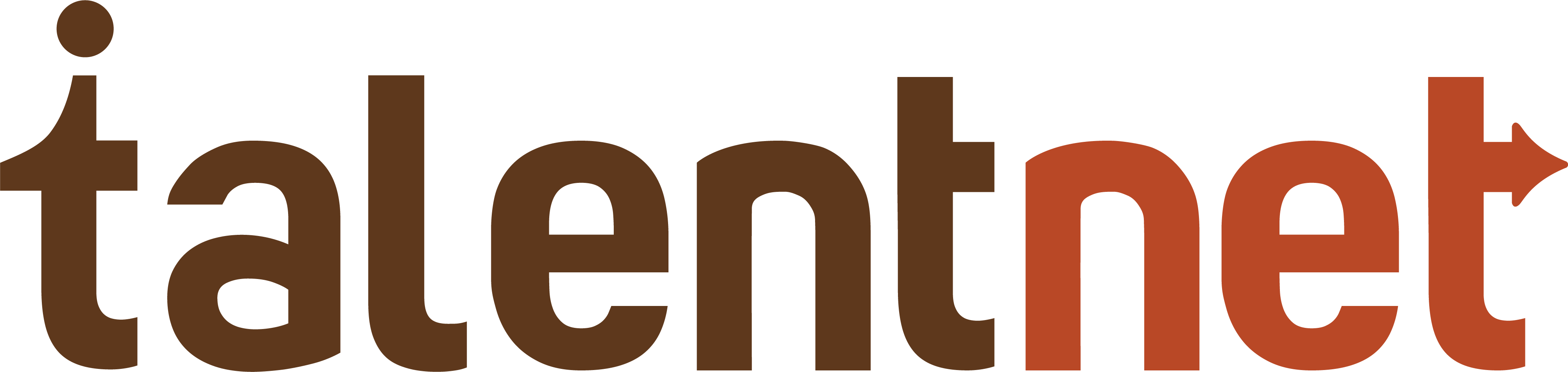 TALENTNET